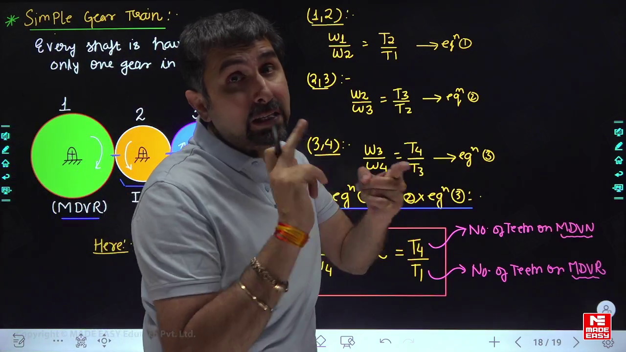 Digital Infrastructure